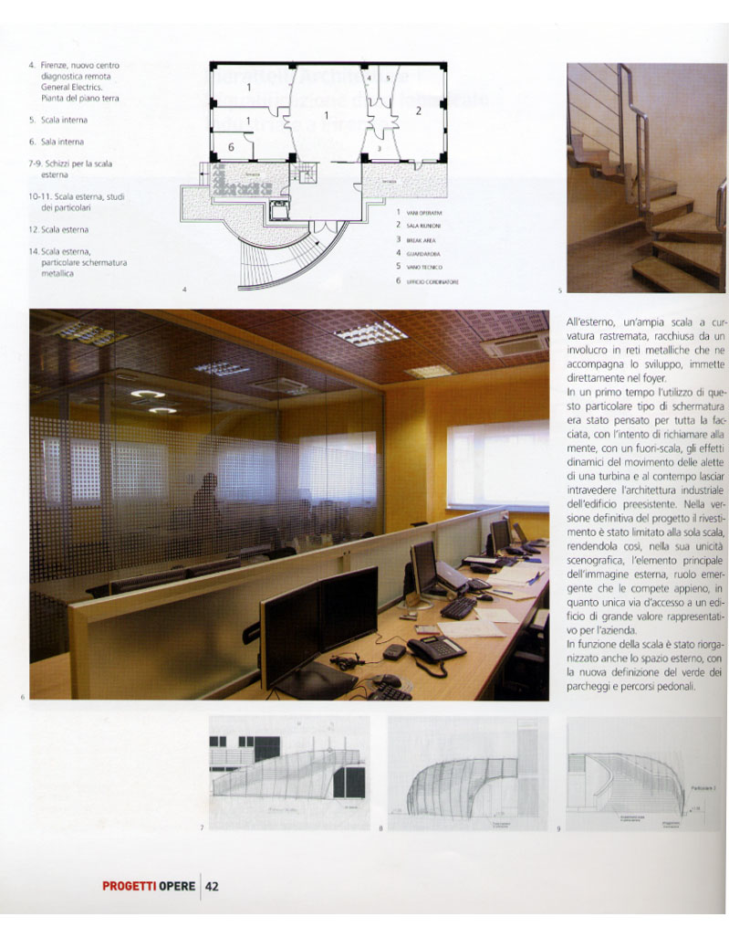 opere pinacoteca uffici