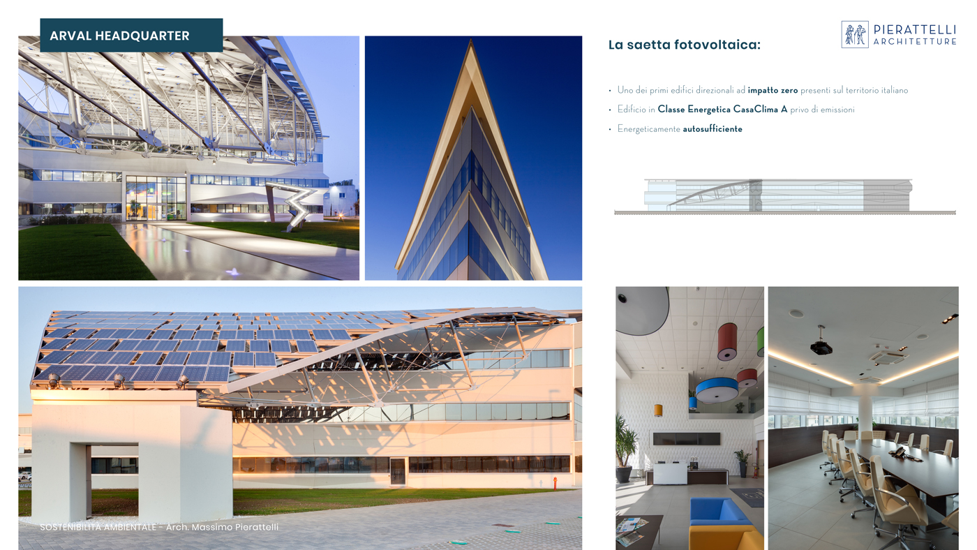 Pierattelli Architetture - Studio architettura Firenze - studio di architettura - sostenibilità ambientale - Architettura sostenibile - ripartire con la sostenibilità al centro - ambasciatori della destinazione monaco firenze - Ecobonus - Ecobonus 110% - webinar architettura - Arval headquarter