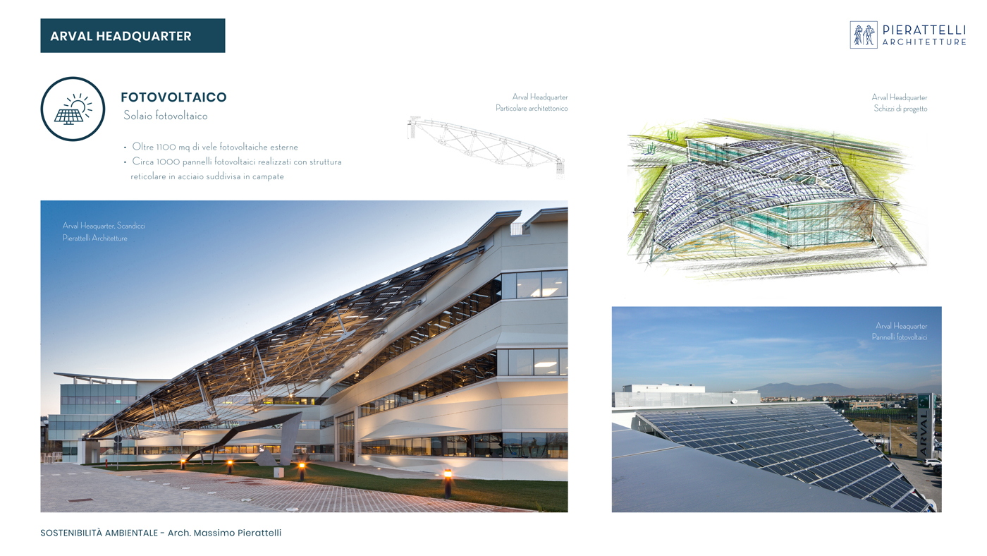 Pierattelli Architetture - Studio architettura Firenze - studio di architettura - sostenibilità ambientale - Architettura sostenibile - ripartire con la sostenibilità al centro - ambasciatori della destinazione monaco firenze - Ecobonus - Ecobonus 110% - webinar architettura - Arval headquarter